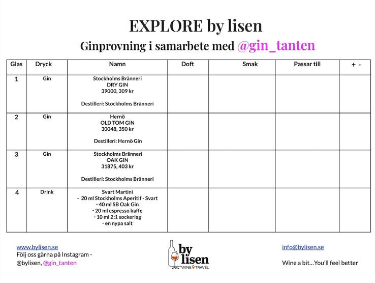 EXPLORE by lisen vinprovning för grupper