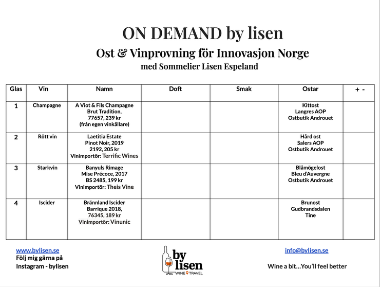 ON DEMAND by lisen vinprovning för företag